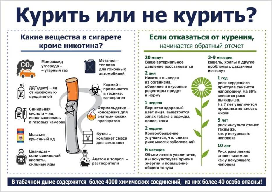 Рисунок1